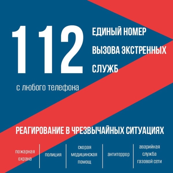 С операторами «Системы 112» можно общаться через SMS
